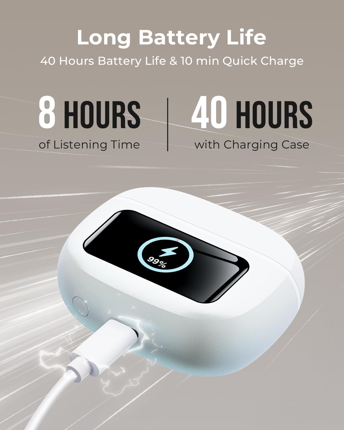 Wireless Earbuds, Ear Buds Active Noise Cancelling with Charging Case, 6.0 Bluetooth Earbuds with AI Clear Calls, 40H Playtime for Sports & Working, Stereo Sound Headphones for iPhone/Android/iPad