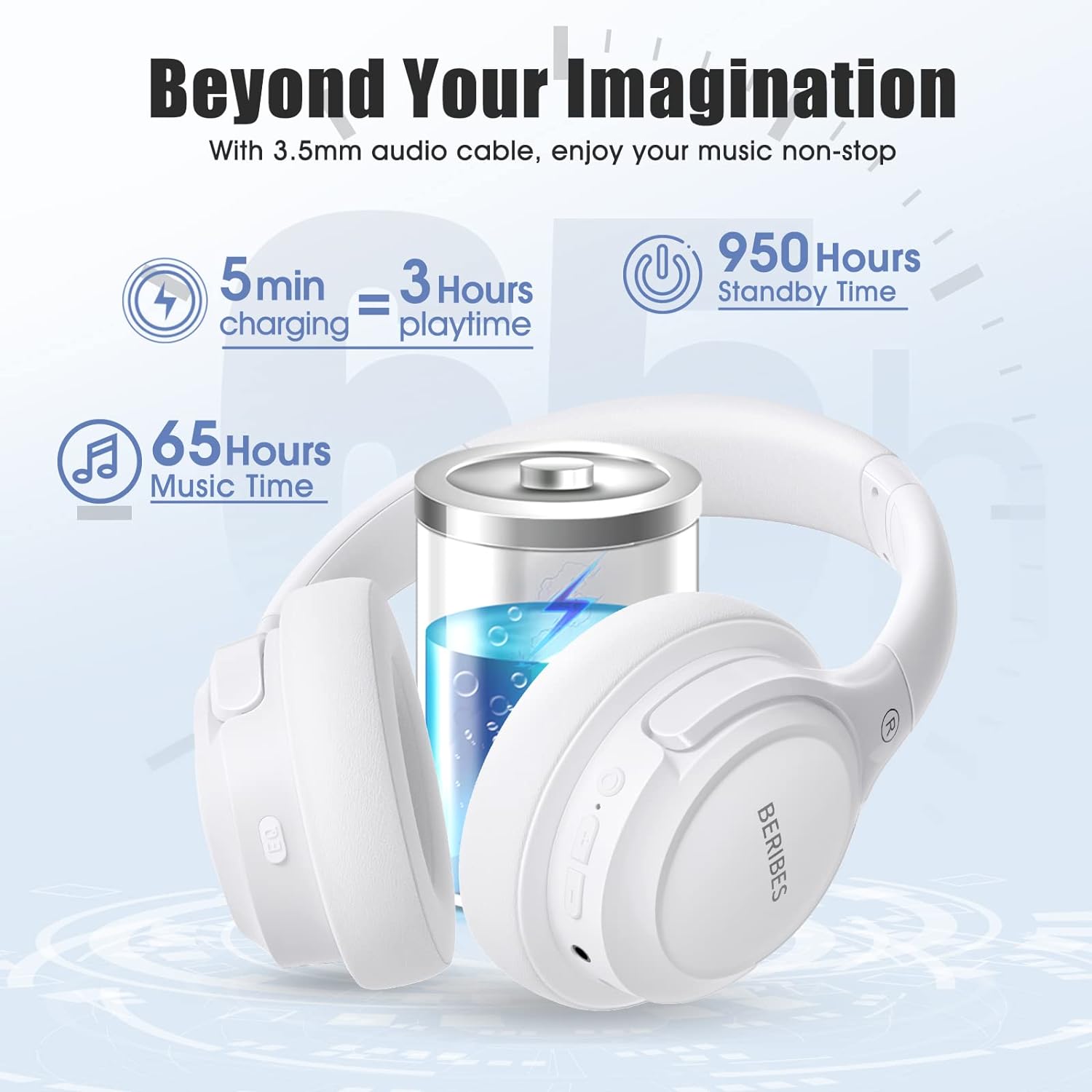 BERIBES Bluetooth Headphones Over Ear, 65H Playtime and 6 EQ Music Modes Wireless Headphones with Microphone, HiFi Stereo Foldable Lightweight Headsets, Deep Bass for Home Office Cellphone PC Ect.
