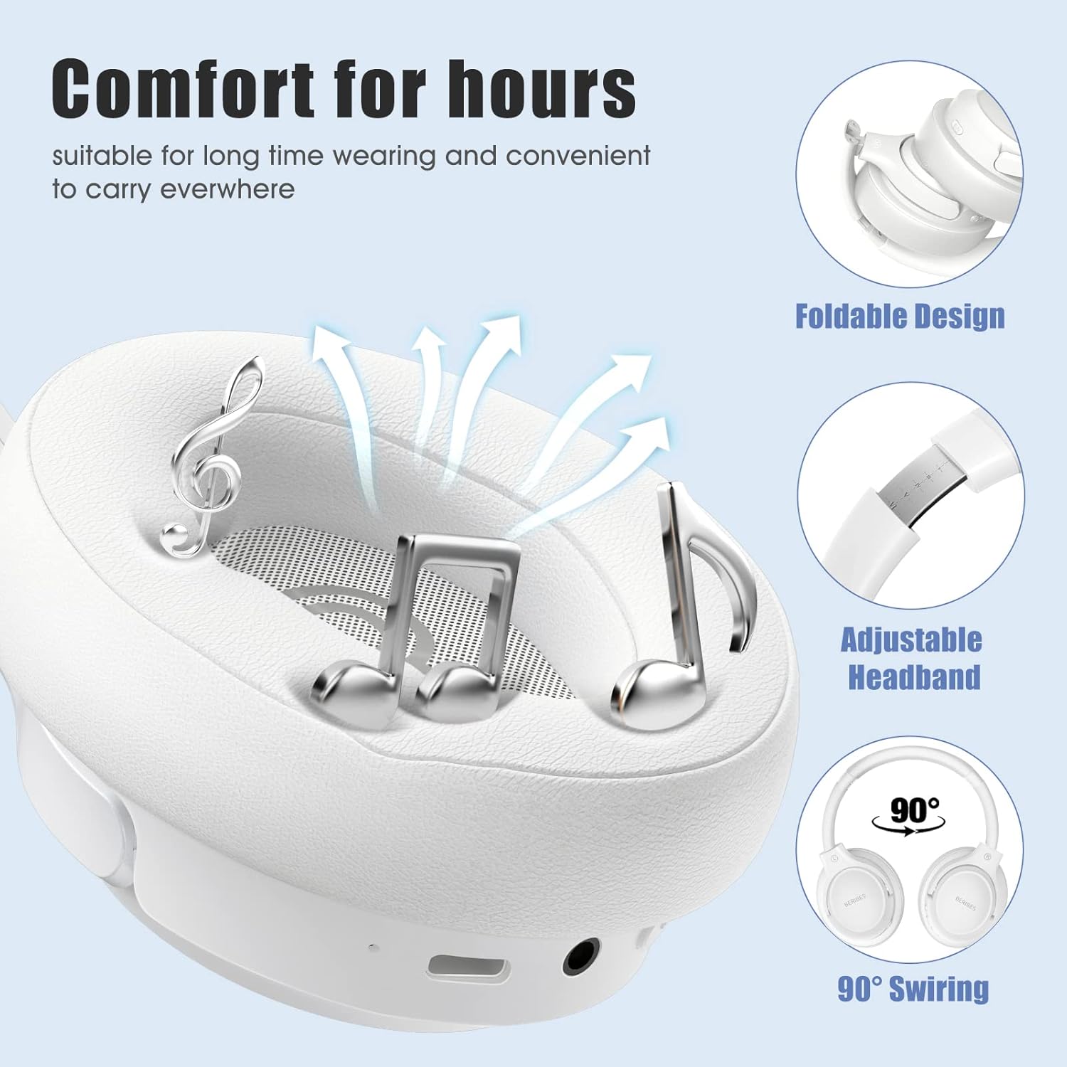 BERIBES Bluetooth Headphones Over Ear, 65H Playtime and 6 EQ Music Modes Wireless Headphones with Microphone, HiFi Stereo Foldable Lightweight Headsets, Deep Bass for Home Office Cellphone PC Ect.