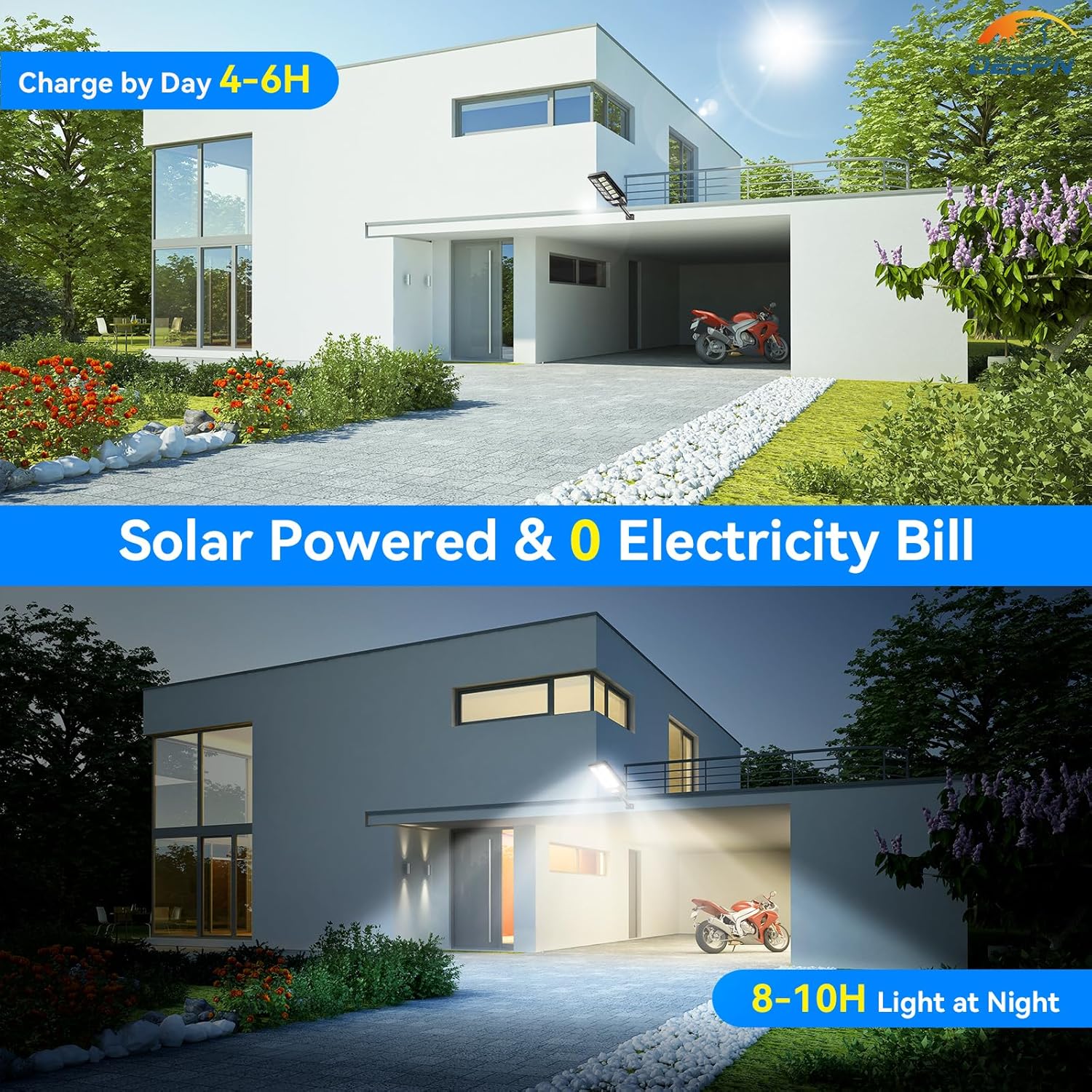 Deepn 6500W Solar Lights Outdoor, IP66 Waterproof Street Lights Outdoor, 6500K Dusk to Dawn Solar Security Flood Lights Motion Sensor with Remote Control for Yard, Entryway Garage, Porch, 3 Pack