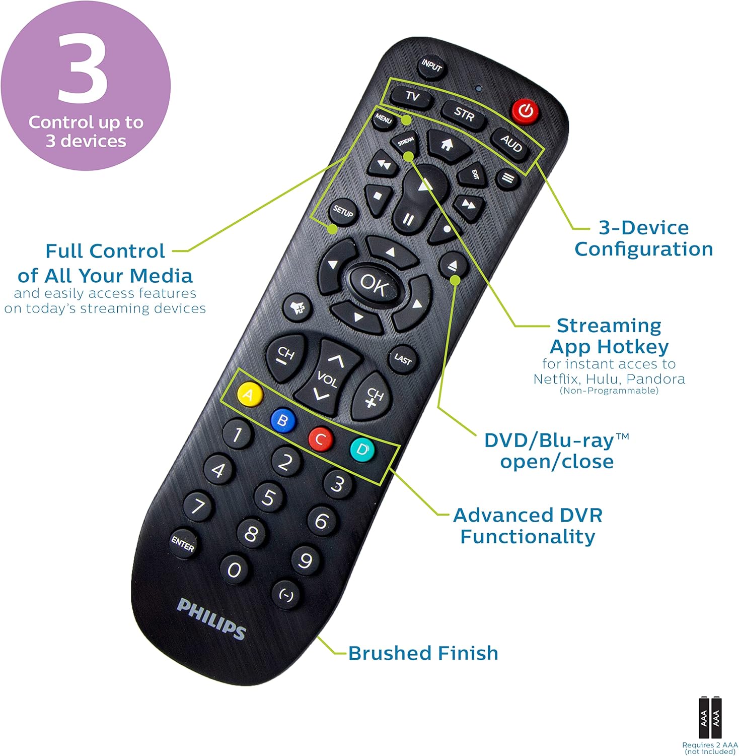 Philips Universal Remote Control, Universal TV Remote Replacement, Samsung TV Remote Control, for Roku Remote Replacement, Vizio, LG, Sony, Apple, 3 Device, Black, SRP9232D/27